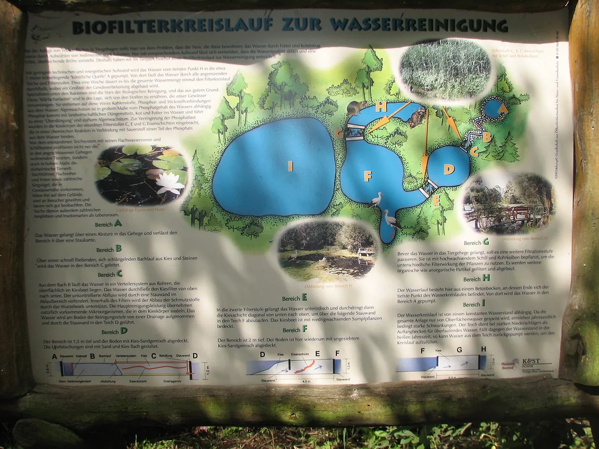 Tierpark Essehof