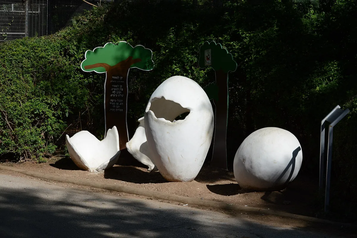 Zoological Center of Tel Aviv-Ramat Gan
